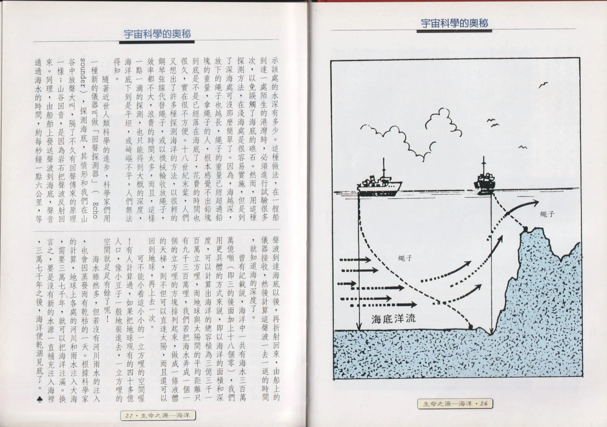 全一卷