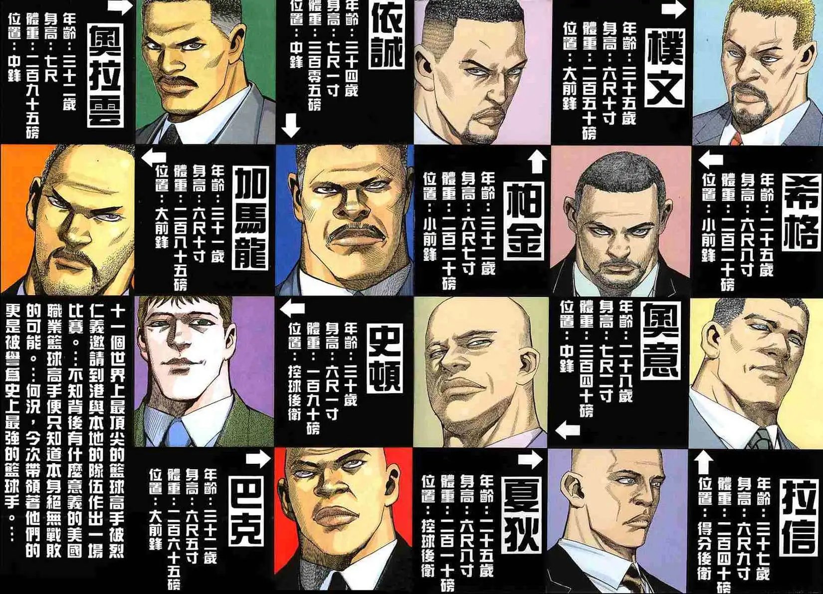第07卷