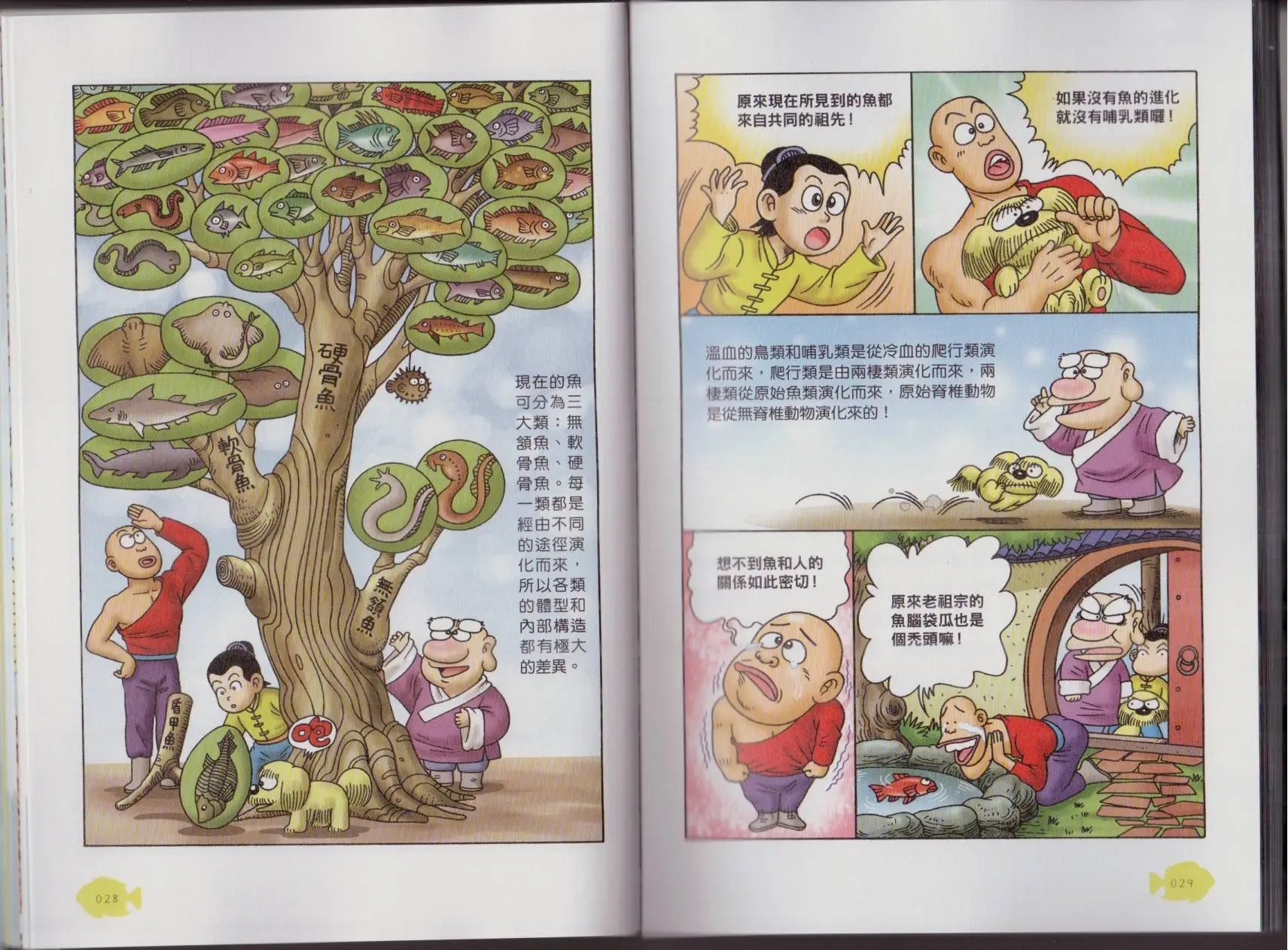 第06卷