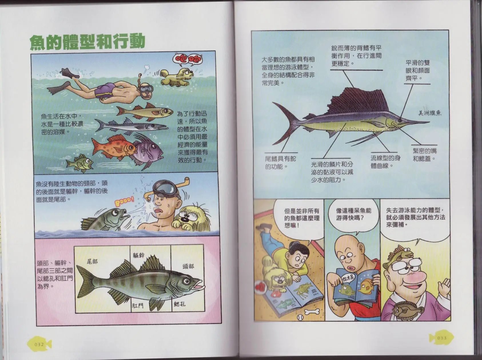 第06卷
