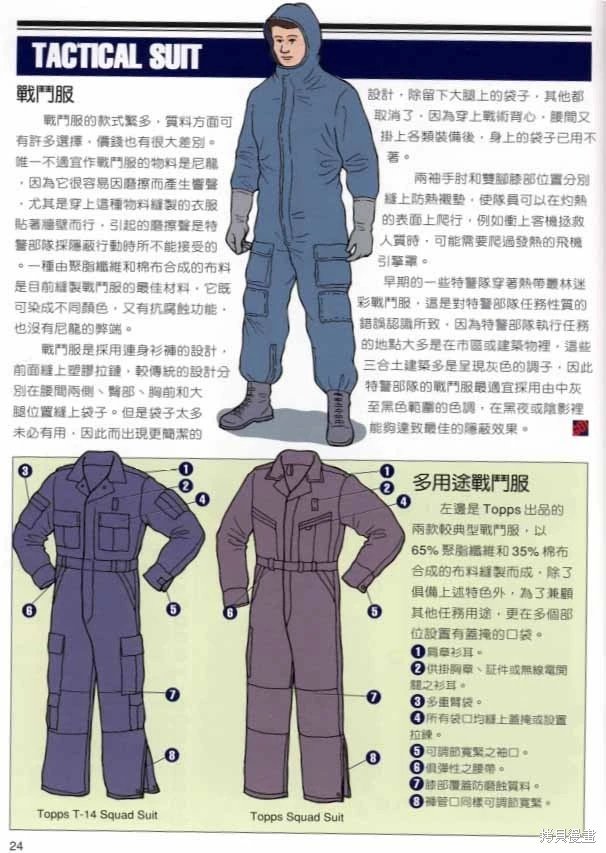 第01卷