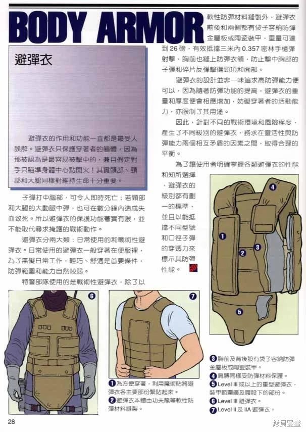 第01卷