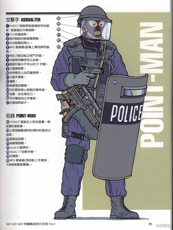 第01卷