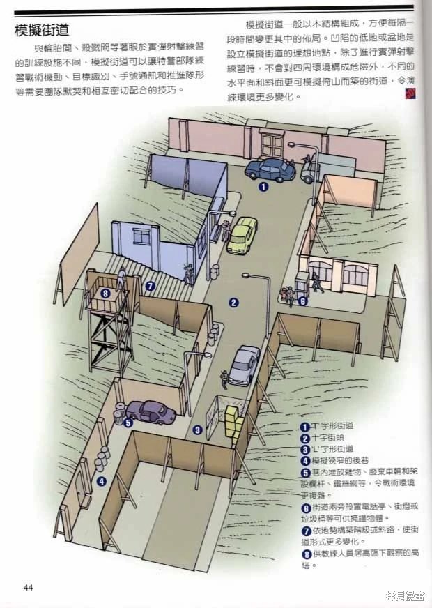 第01卷