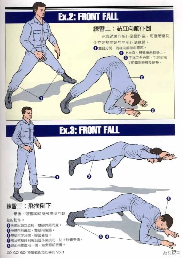 第01卷