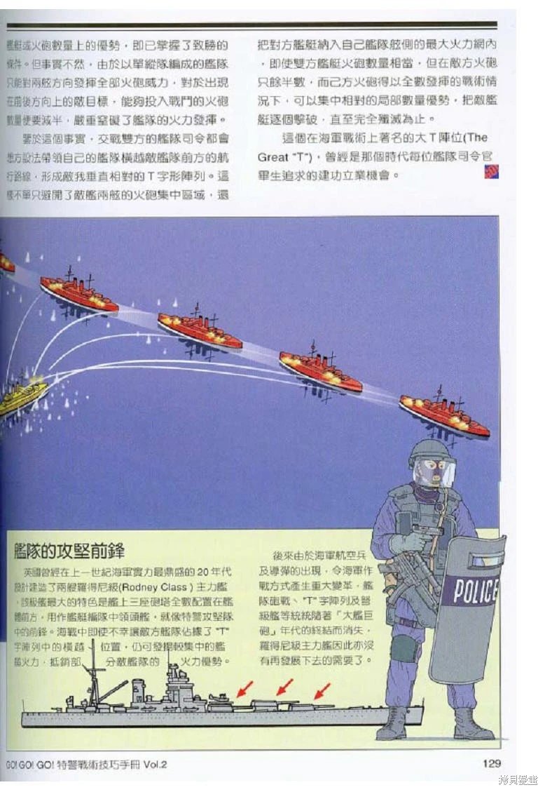 第02卷