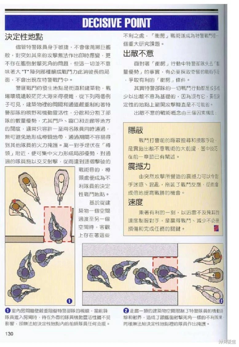 第02卷
