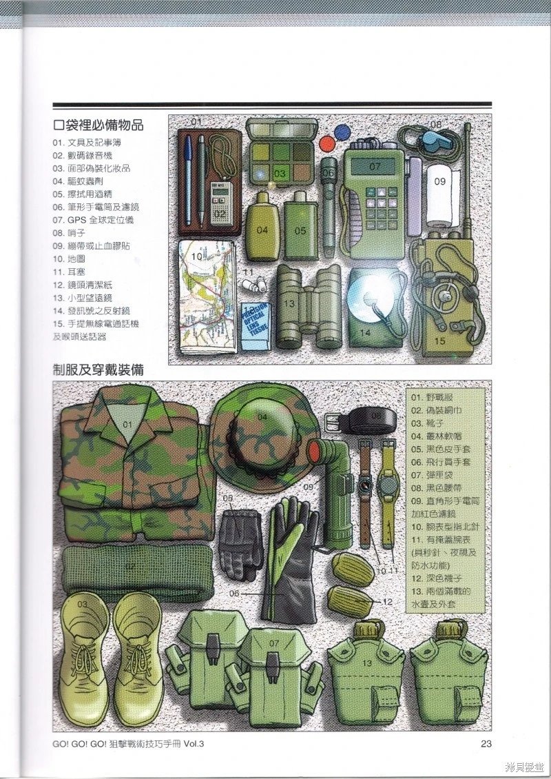 第03卷