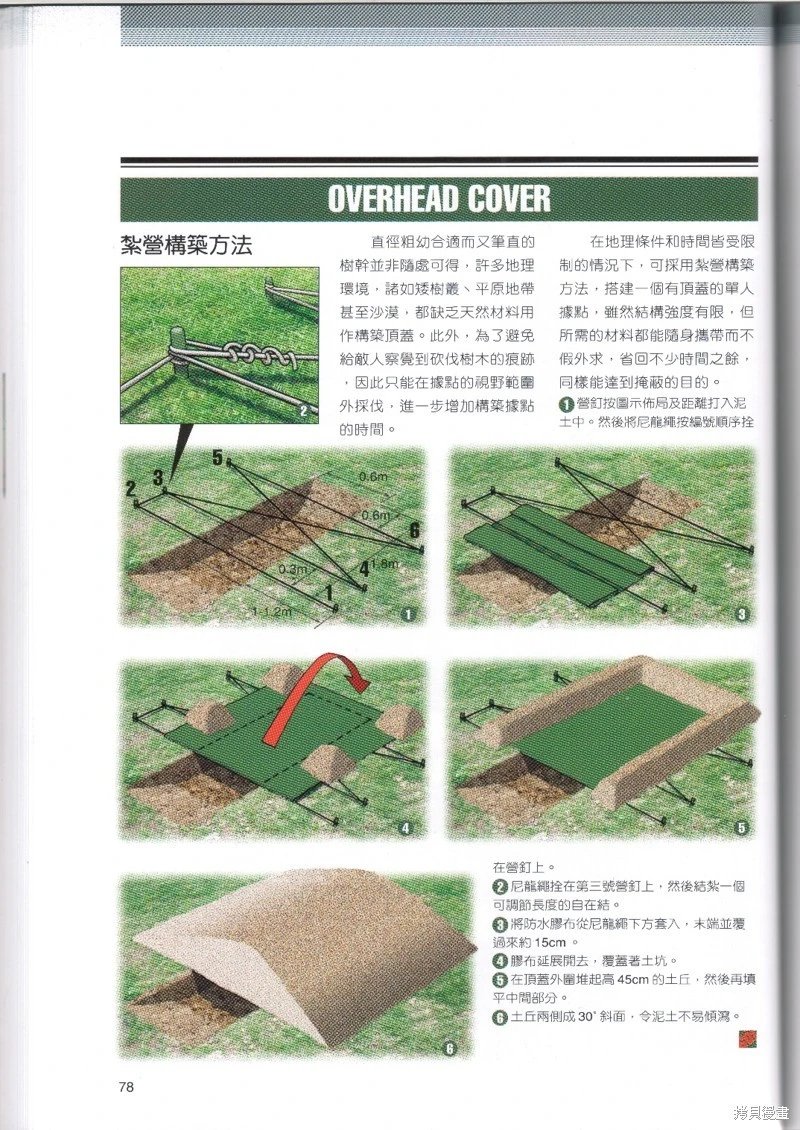 第03卷