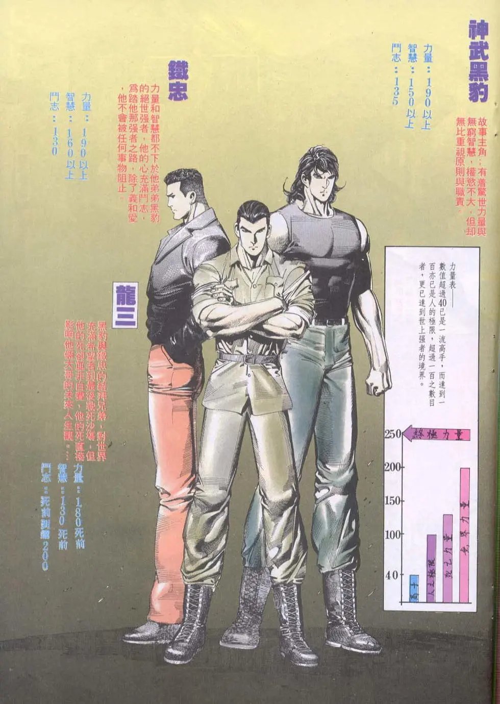 第100卷