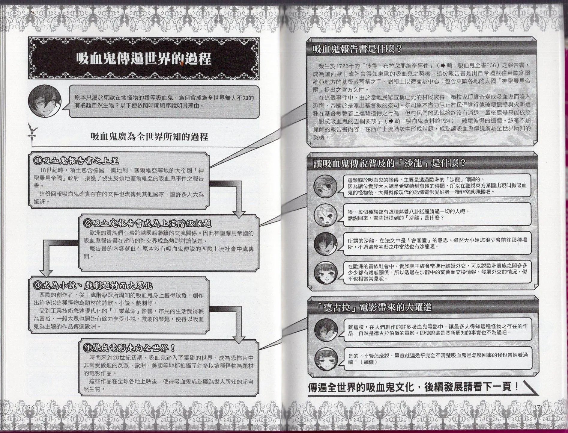 吸血鬼资料馆