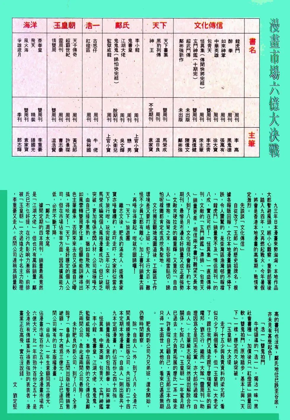 第10卷