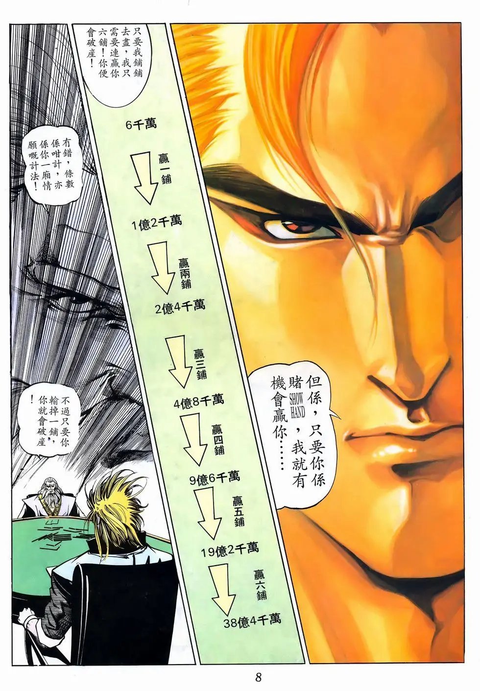 第38卷