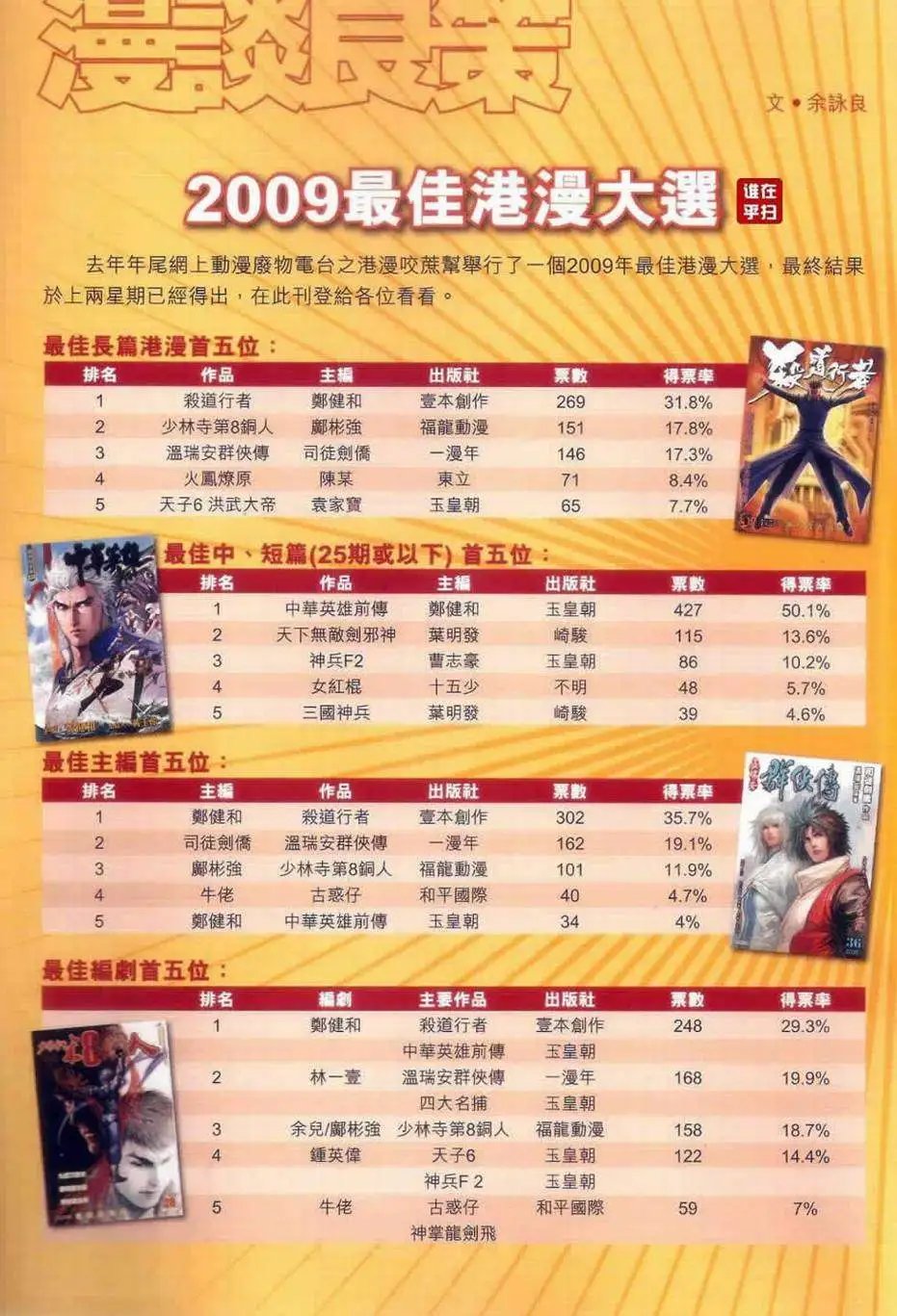 第51卷我们不是朋友