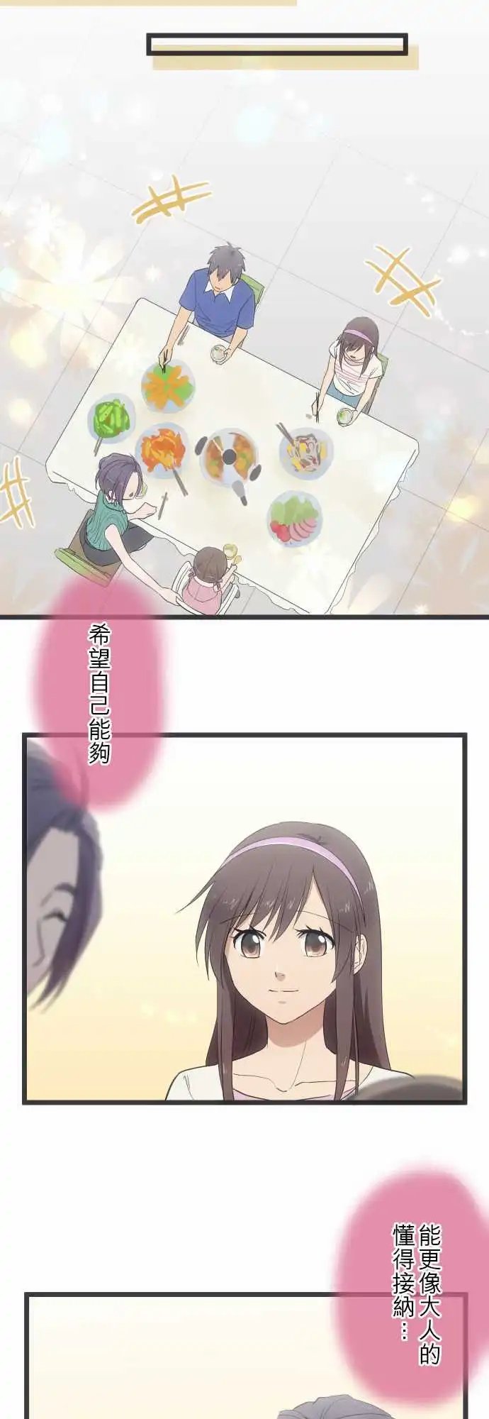 136-更好的自己