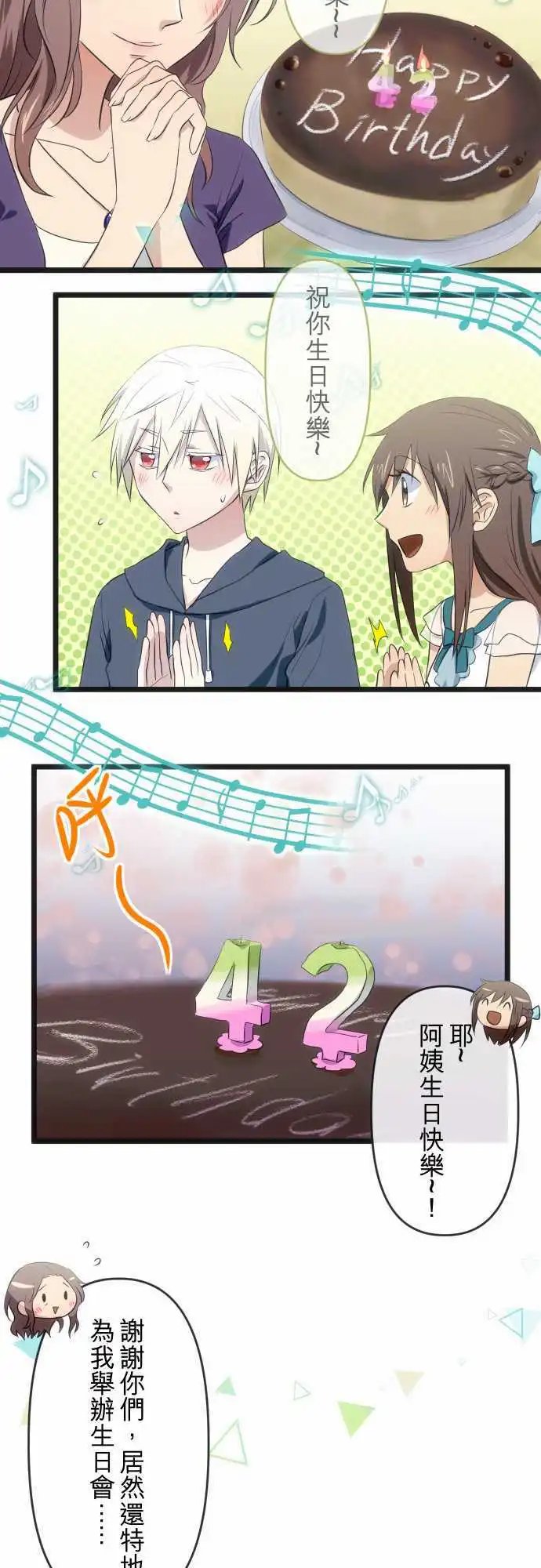 第67话 庆生会当天