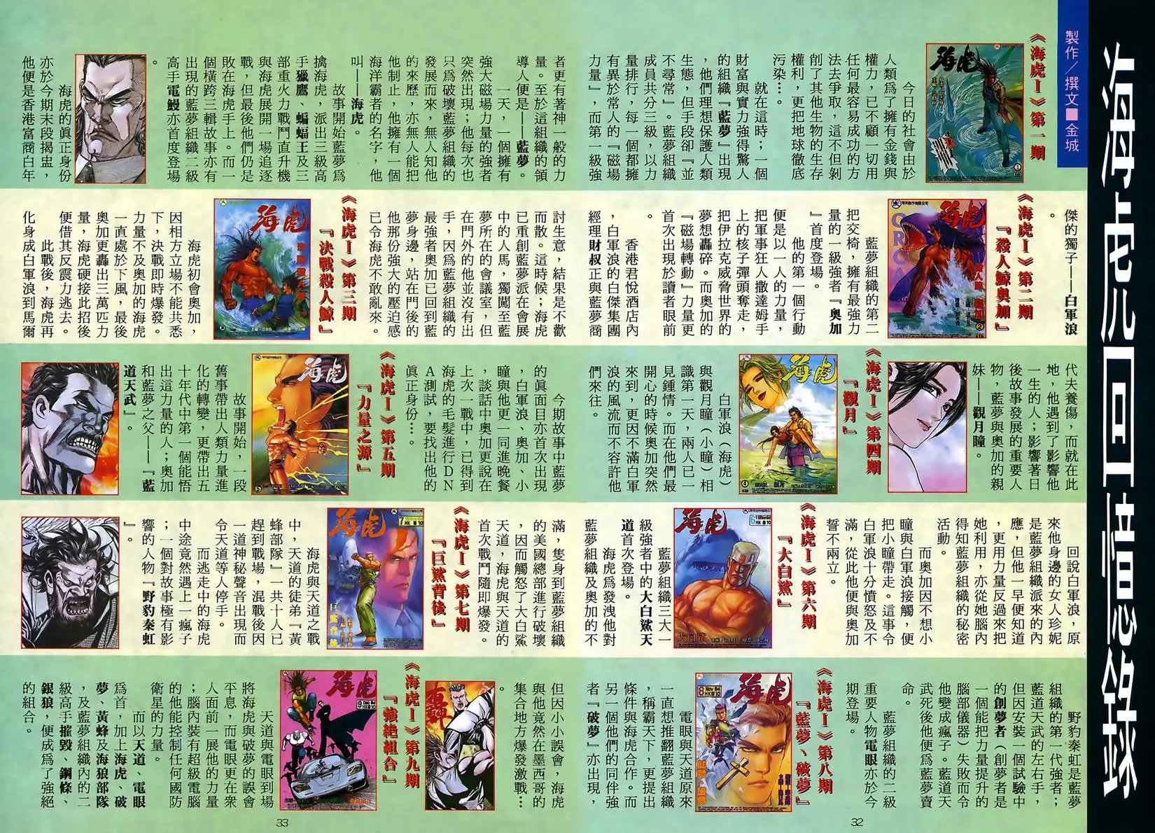 第35卷