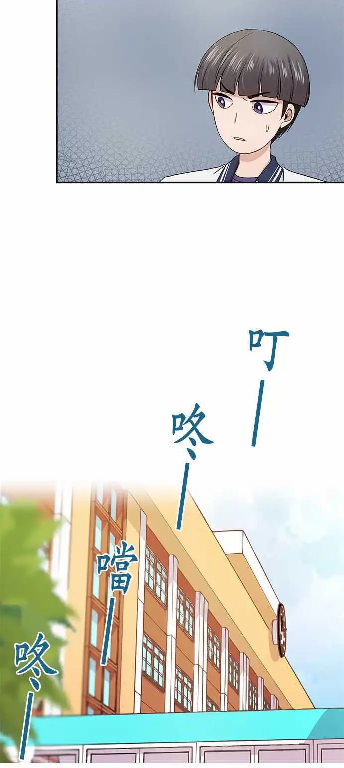 第48回