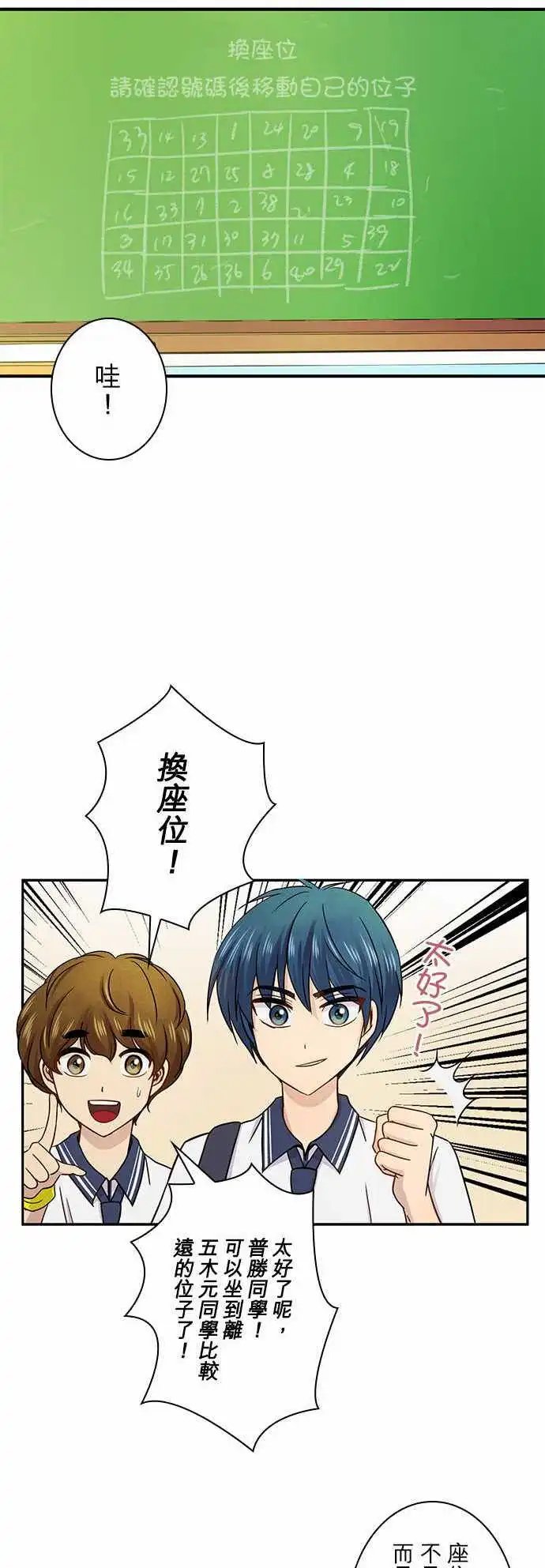 第48回