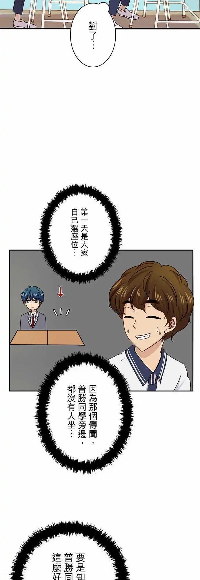 第48回