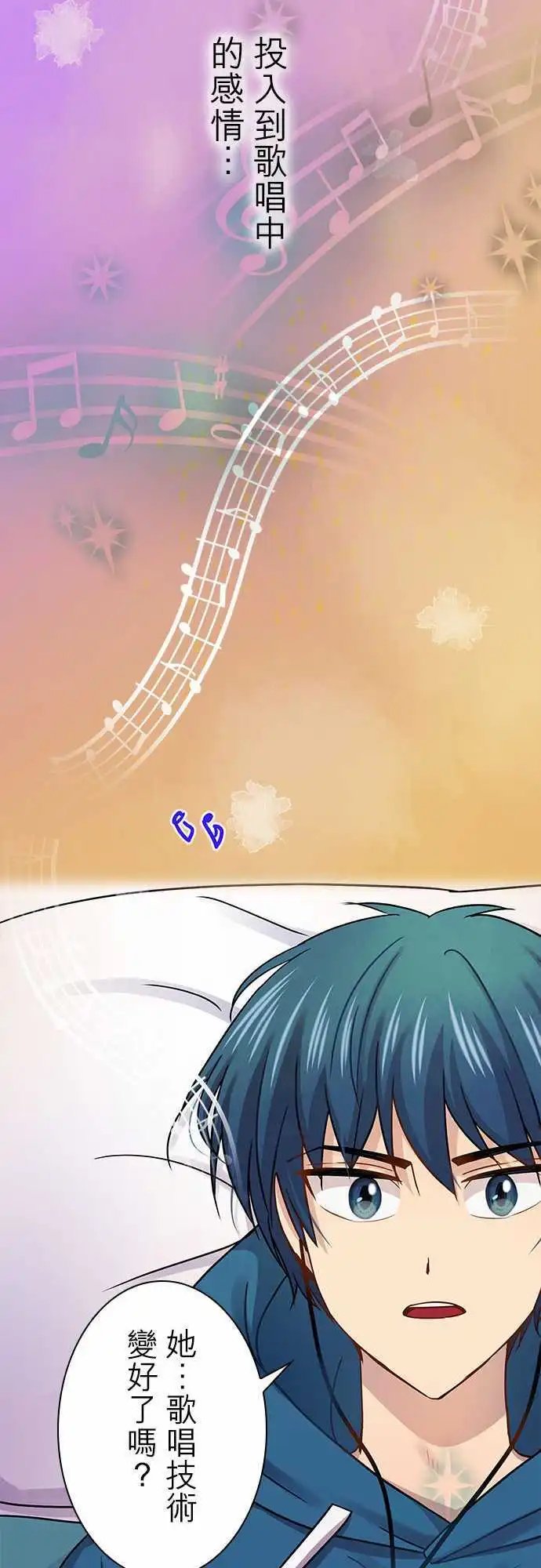 第63回