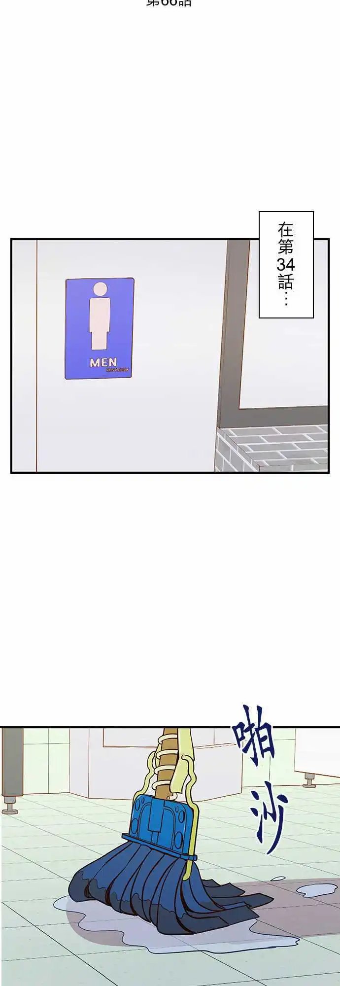 第66回