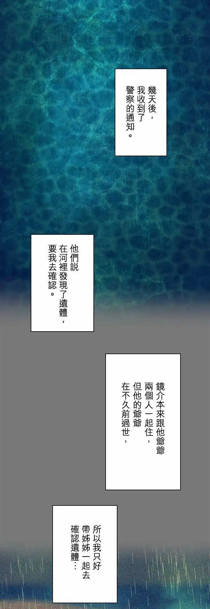 第77回