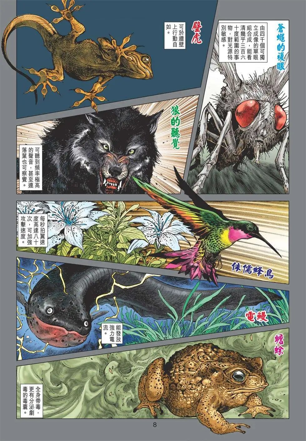 第31卷 实验人形