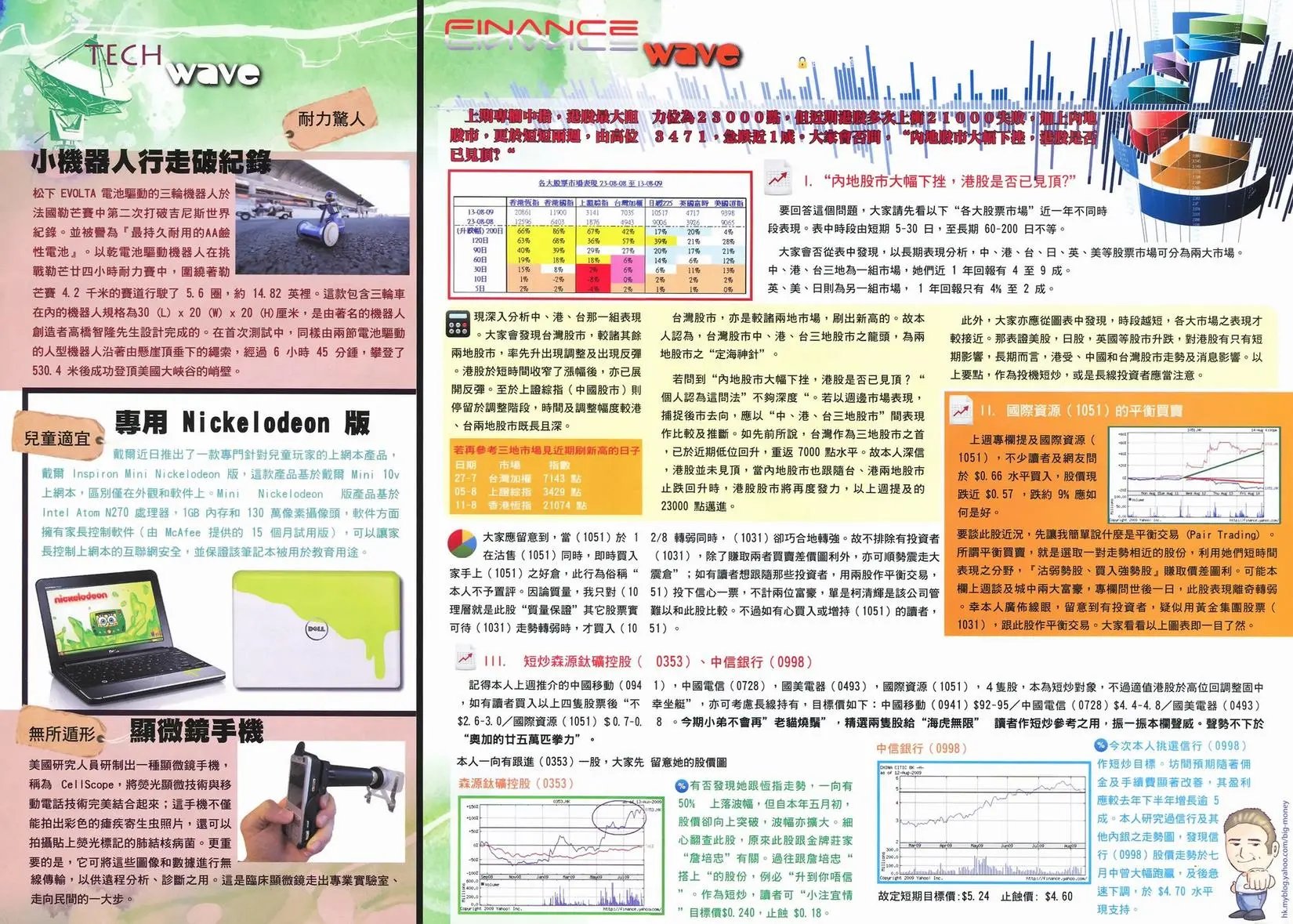 第34卷