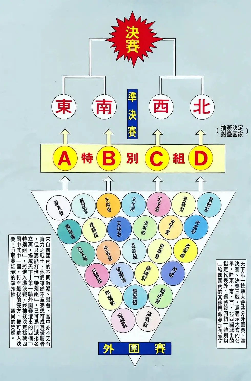 第08卷