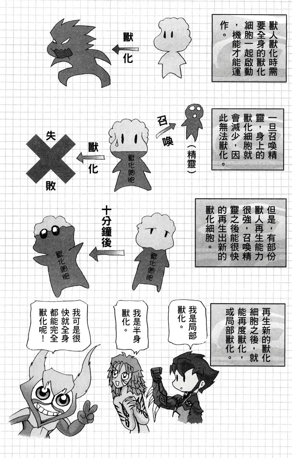 第11卷