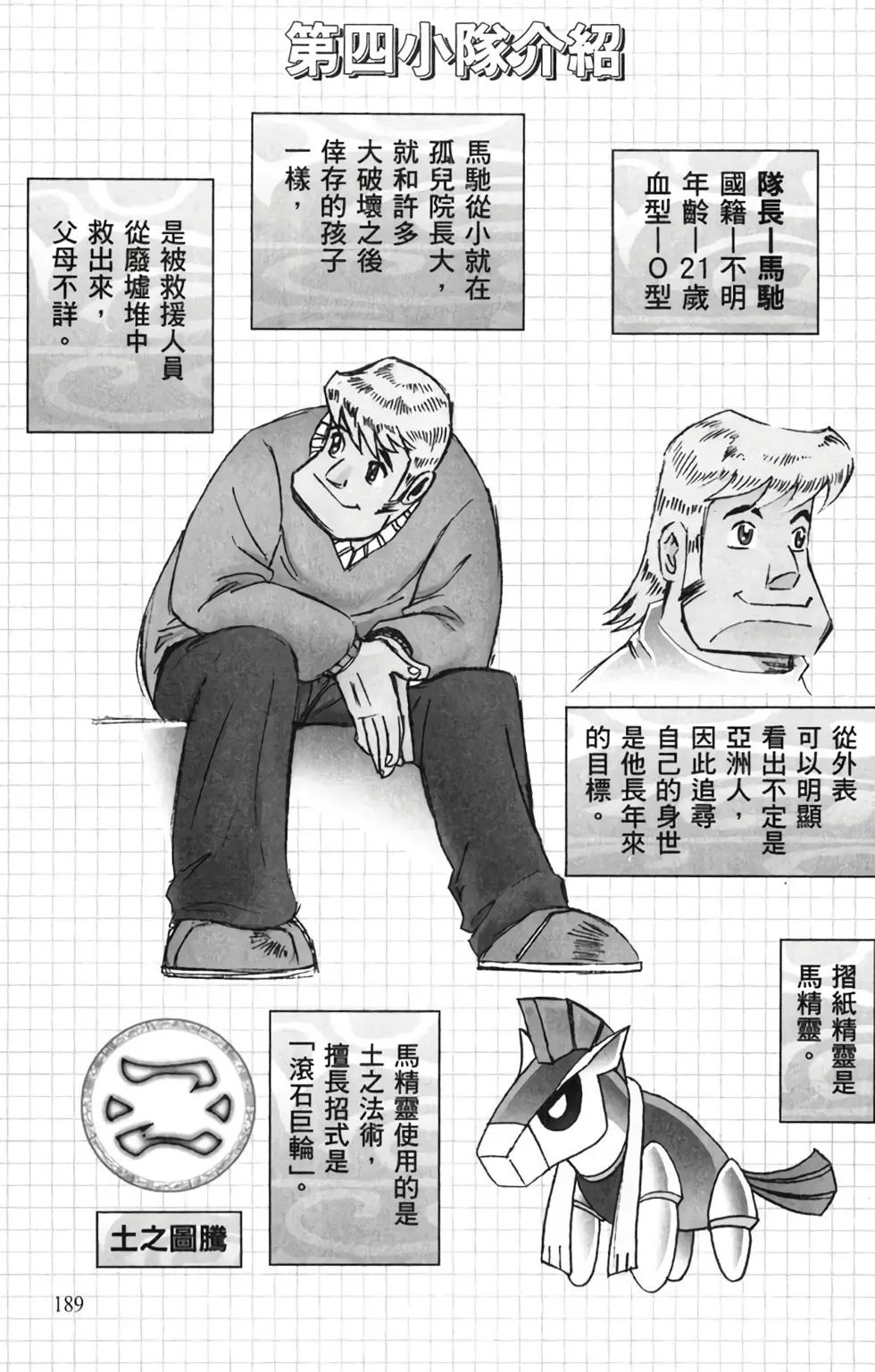 第15卷