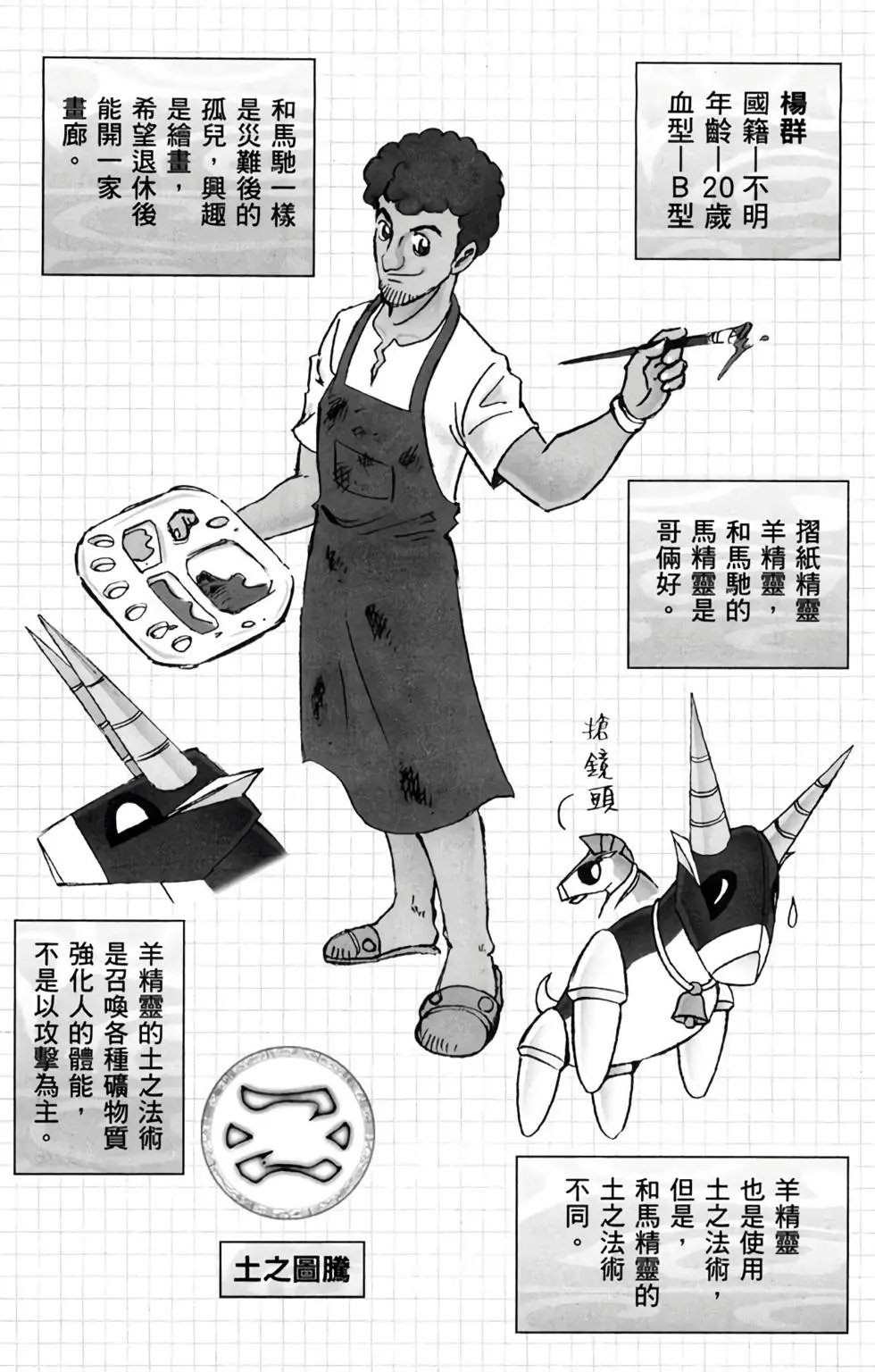 第15卷