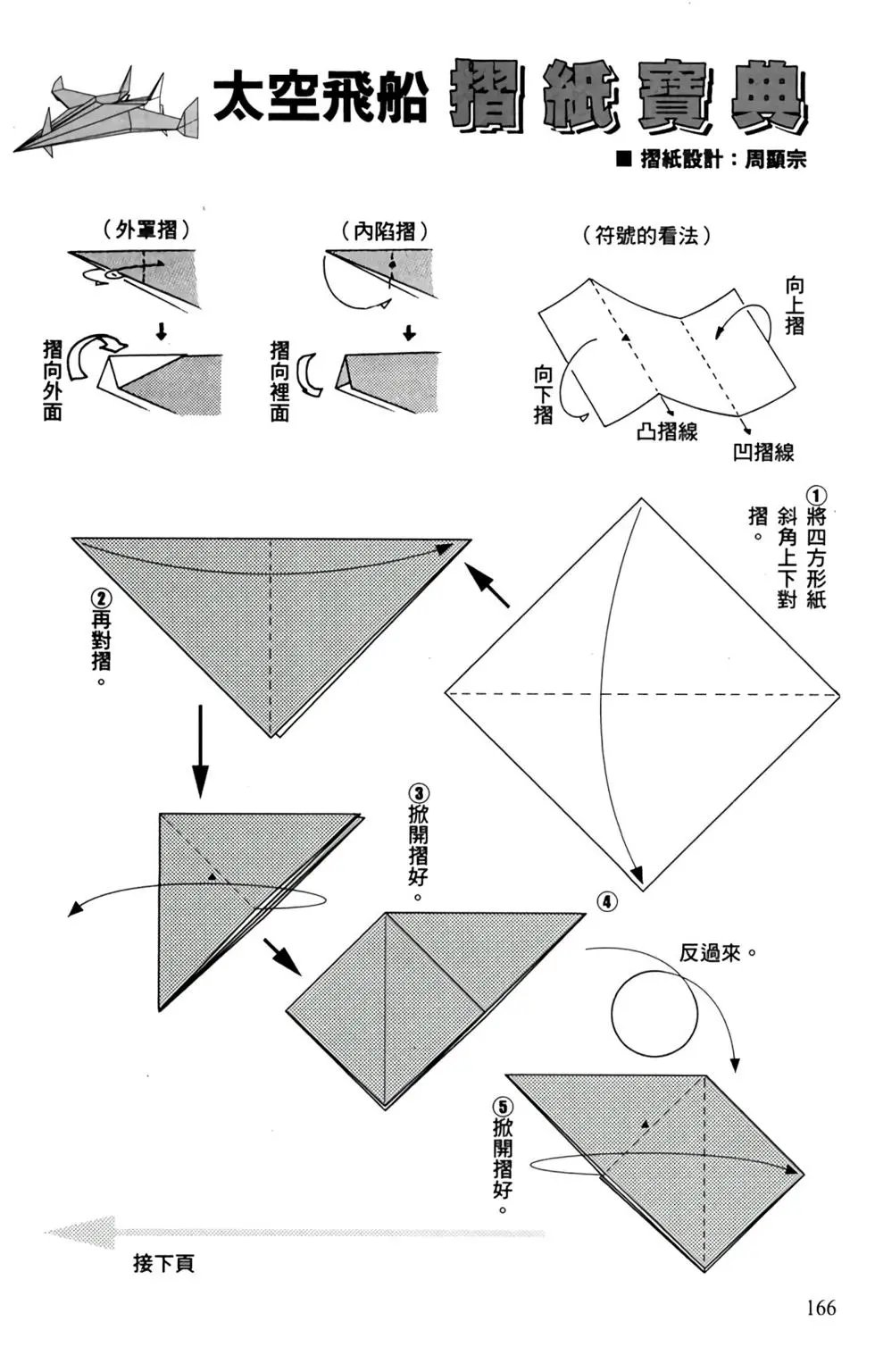 第06卷