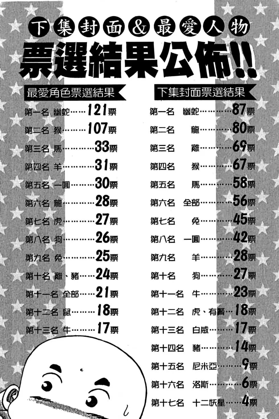 第07卷