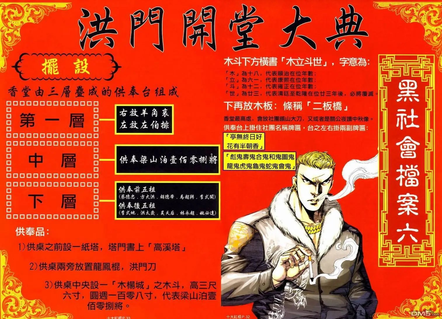 第7回