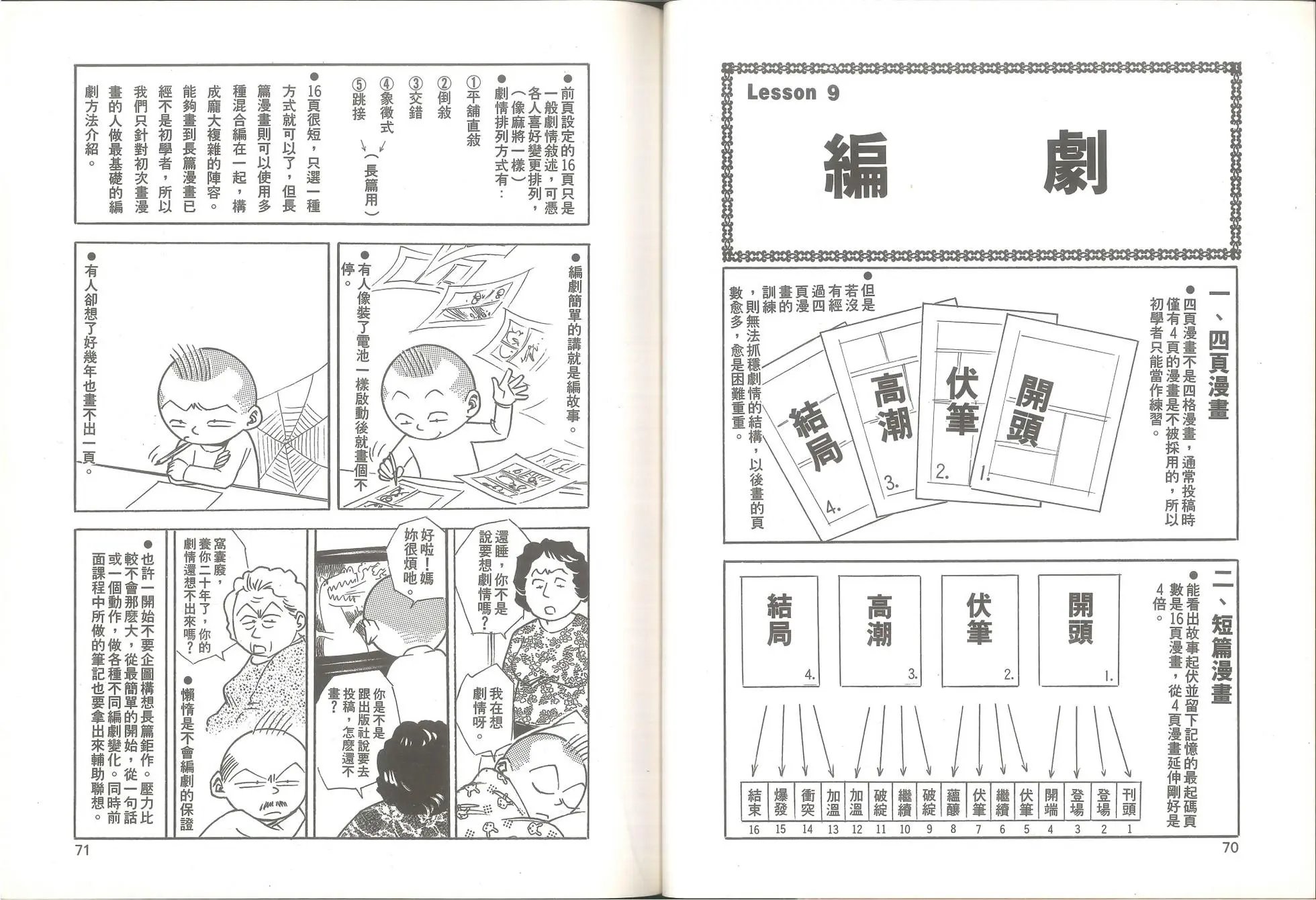 全一卷