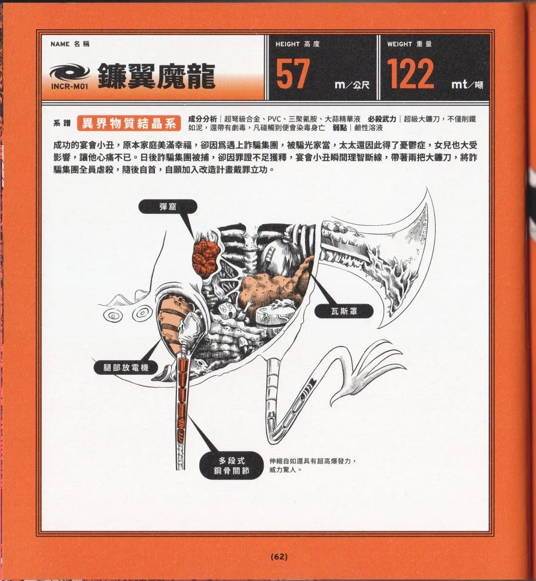 全一卷