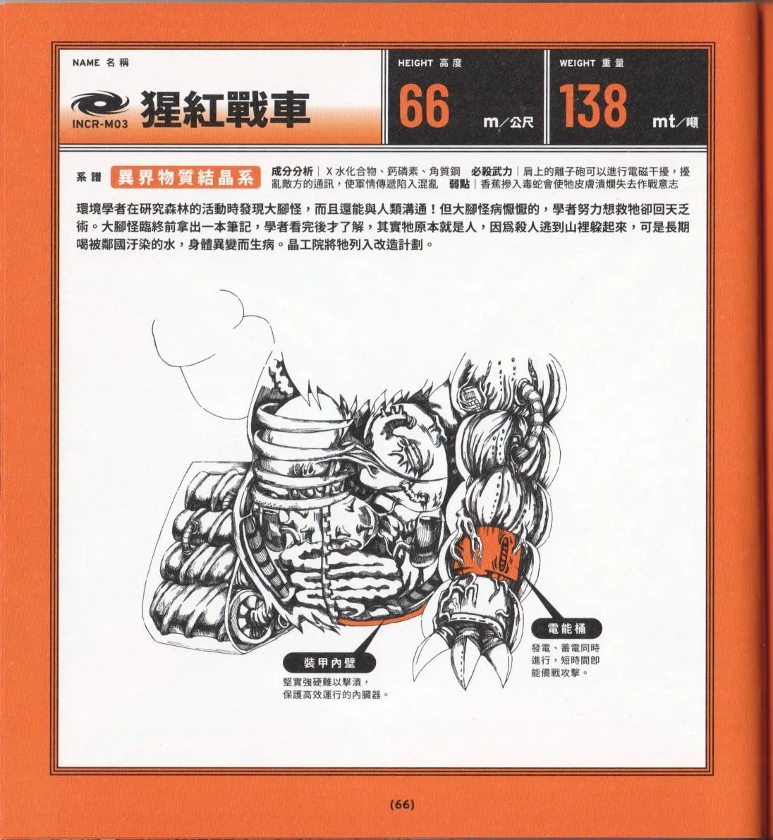 全一卷