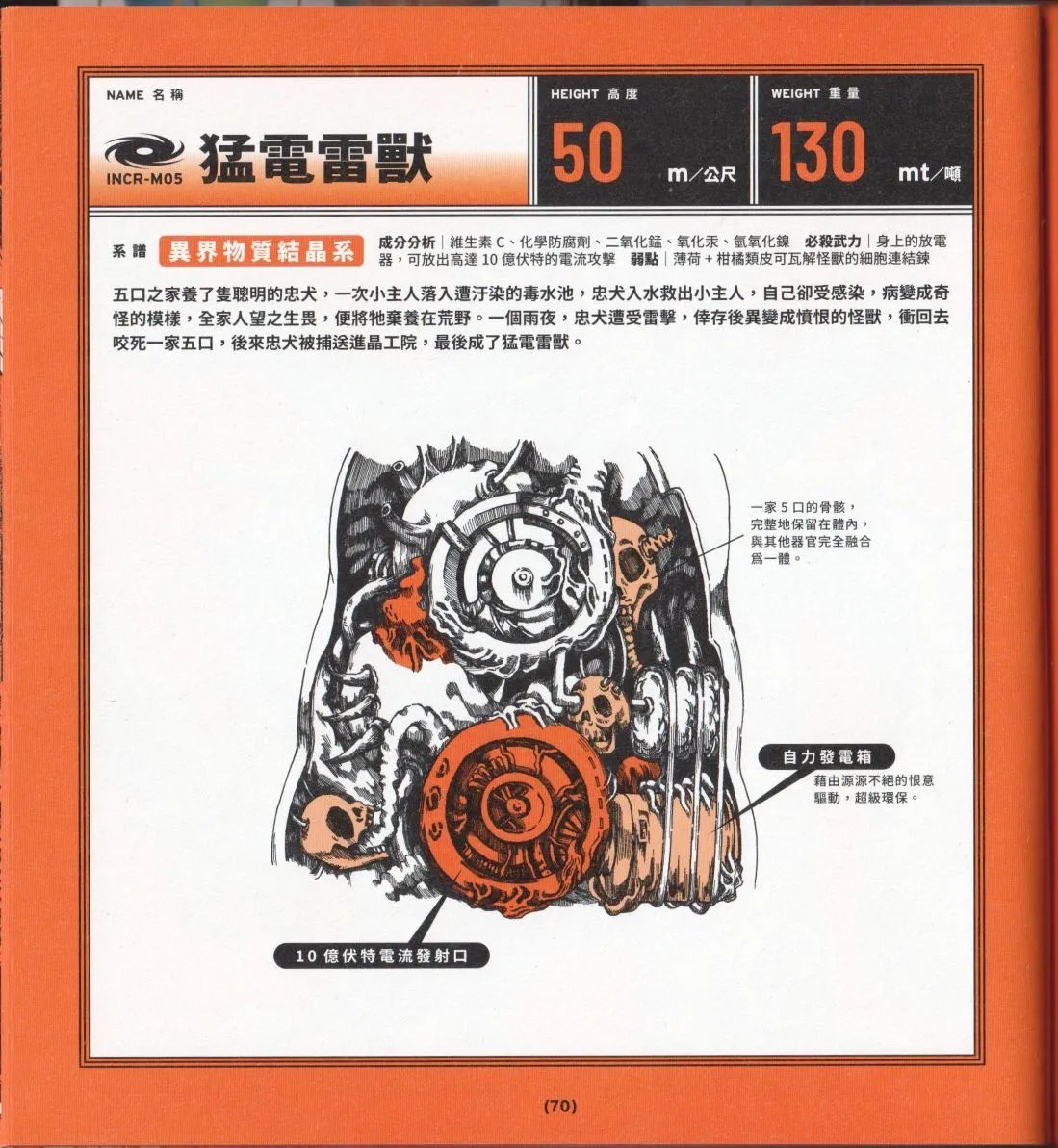 全一卷