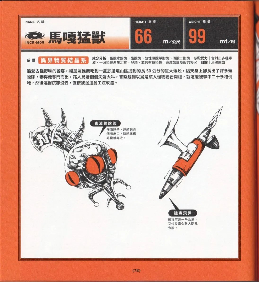 全一卷