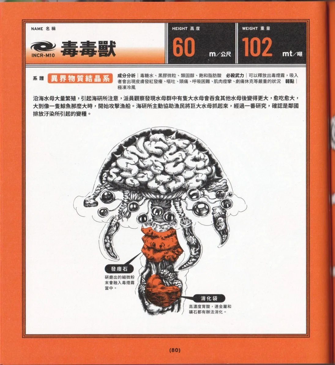 全一卷