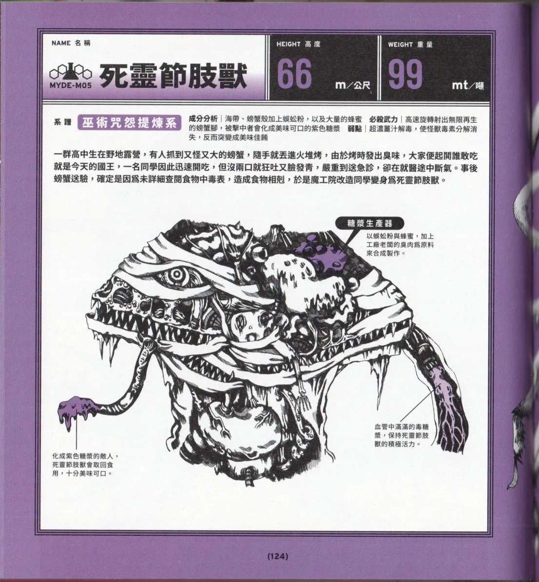 全一卷