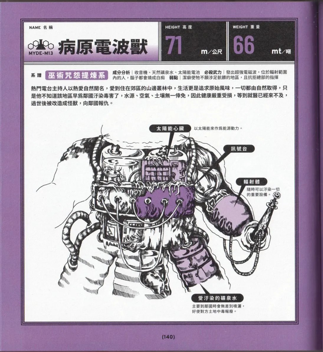 全一卷