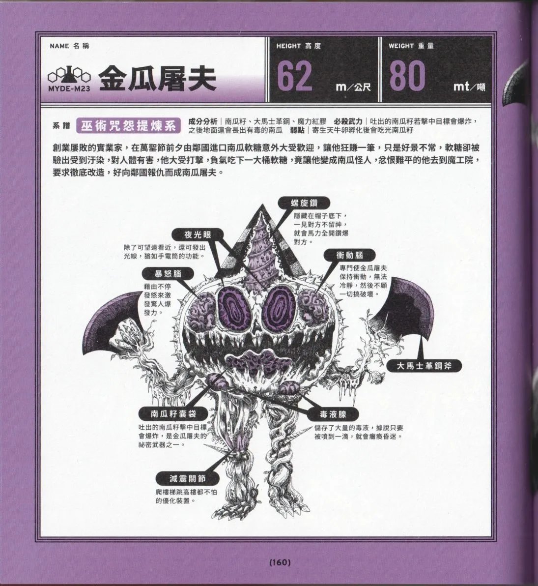 全一卷