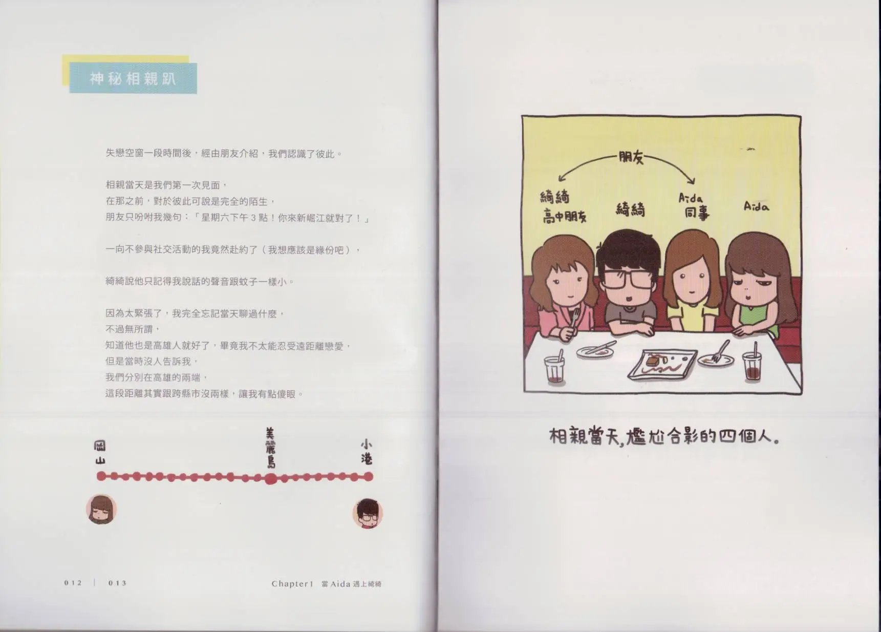 第01卷