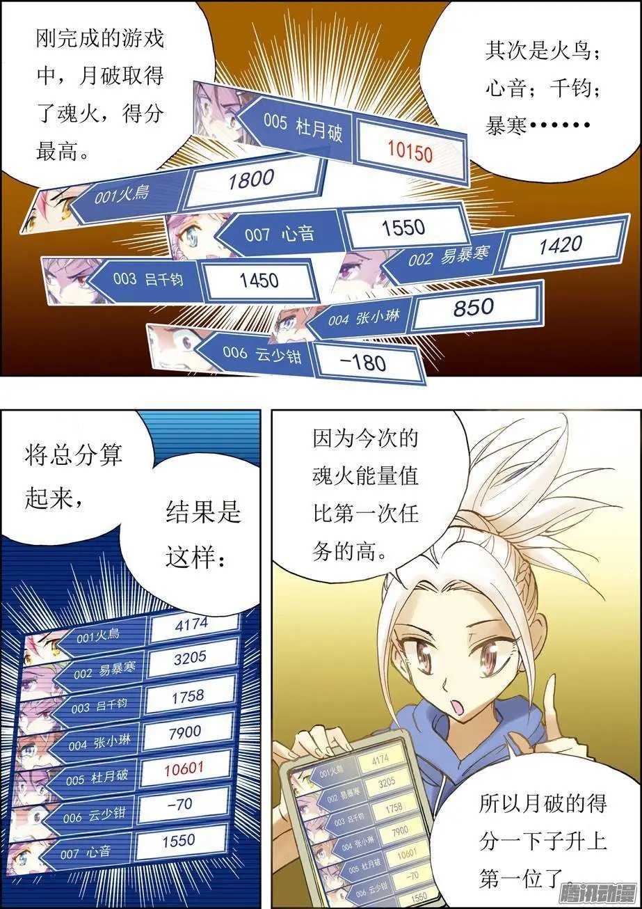 第28话