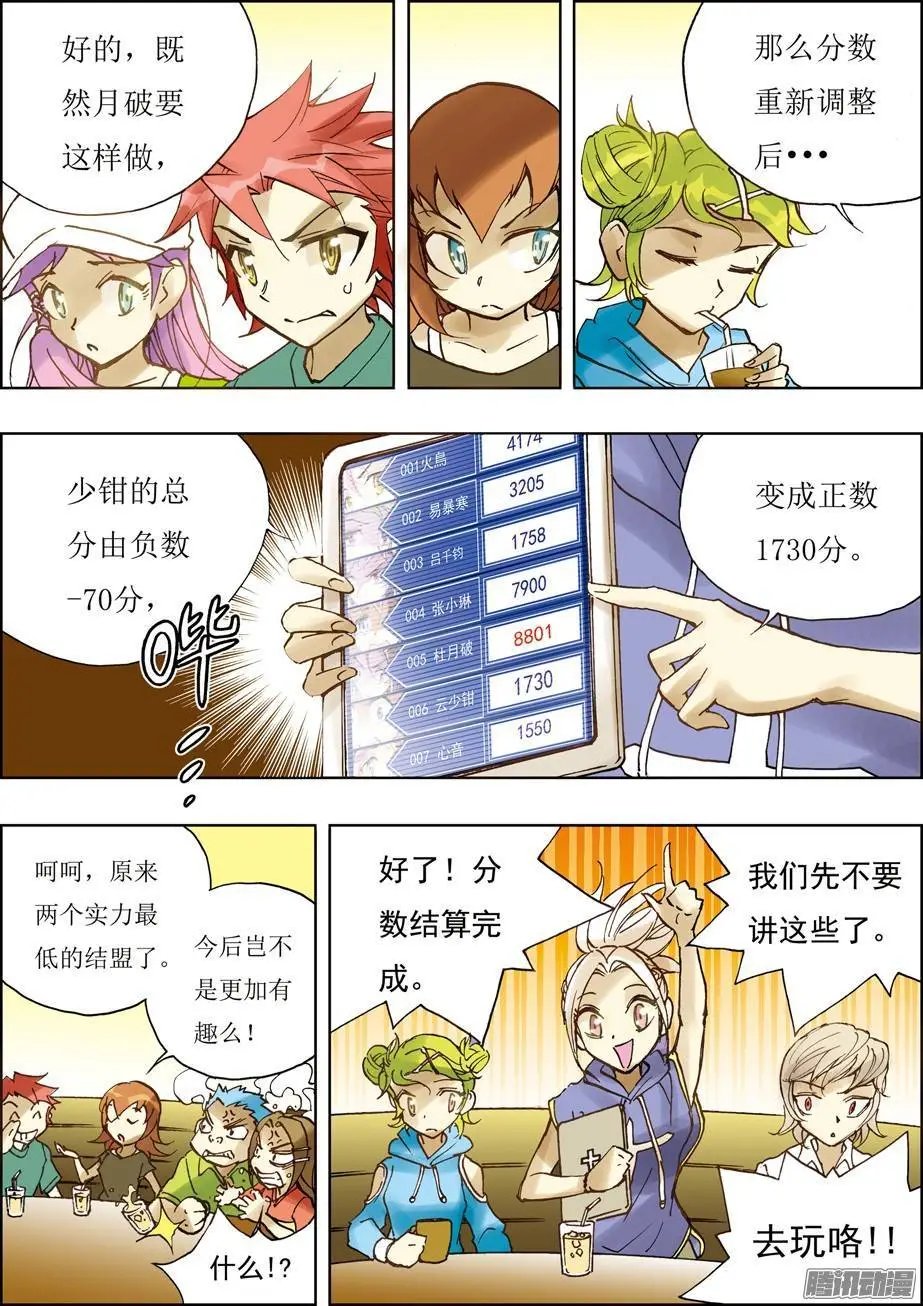 第28话