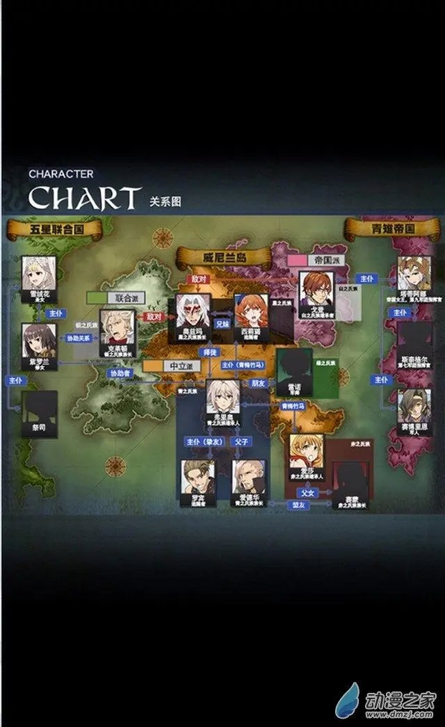 第11回