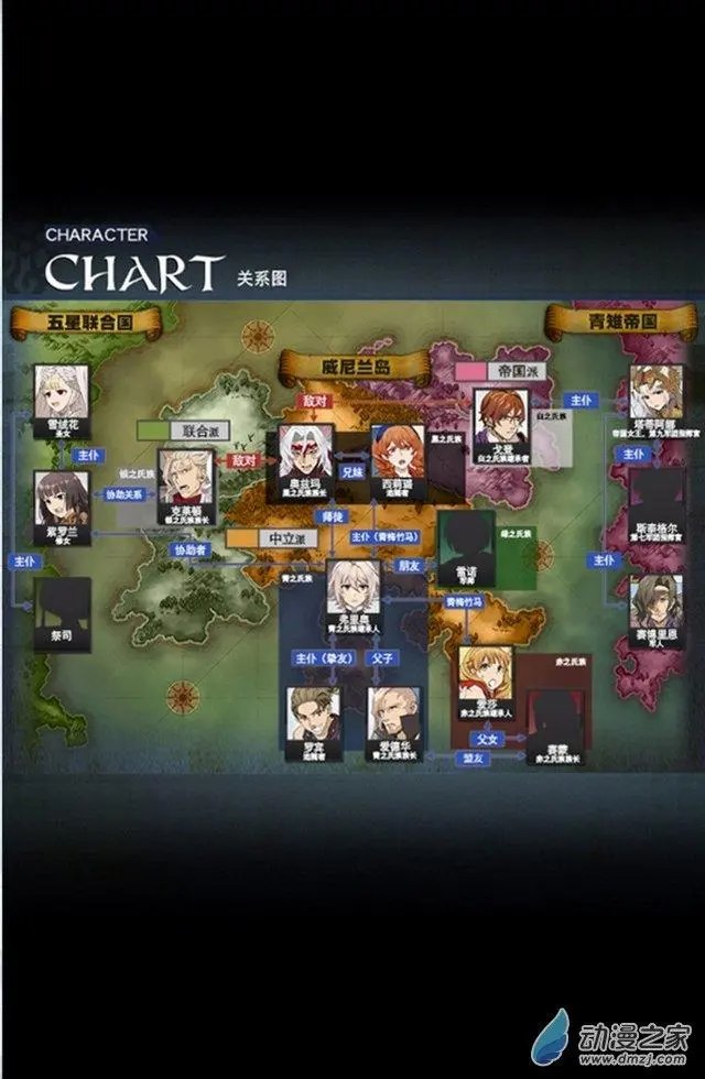 第12回